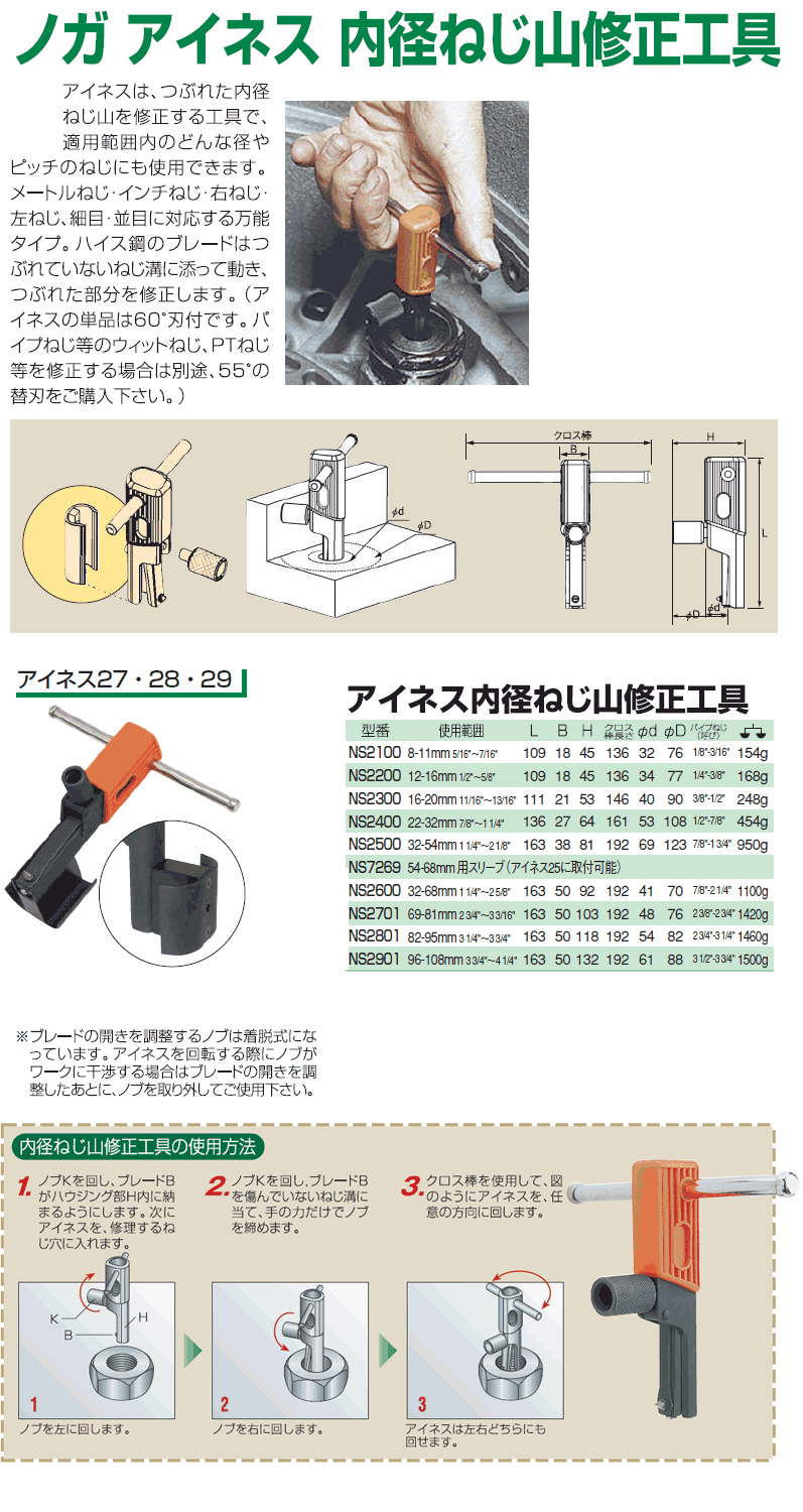 富士元工業  ナイスカット 用チップ SPET040102 12入 - 2